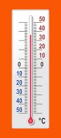 S0 05Thermometer